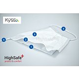 další vyobrazení Certifikovaná textilní rouška HIGHSAFE+ SE STŘÍBREM, za uši, pratelná 
